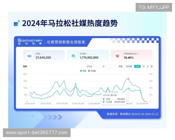 365体育网址拥有专业的赛事分析和数据统计，助您做出明智的投注决策